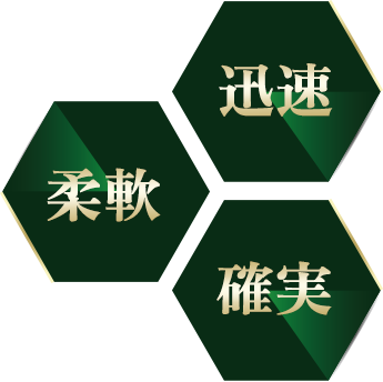 迅速、柔軟、確実